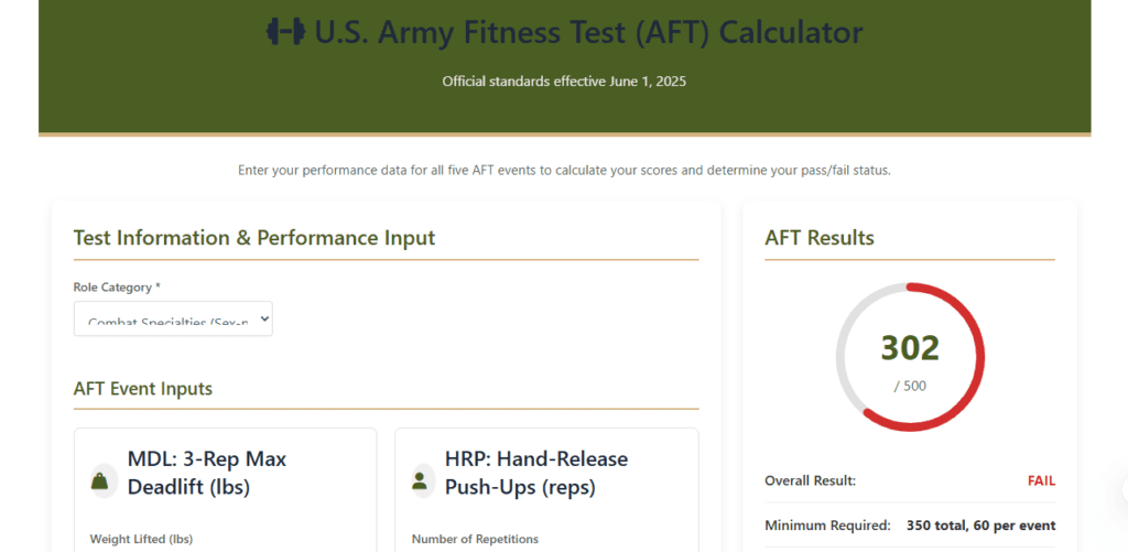 Top five which one best Army Fitness Calculator